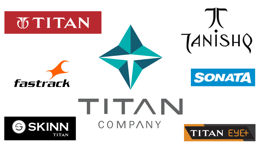 Titan turned 1 lakh into 8.8 Crore; Tata Group; Should you invest ?